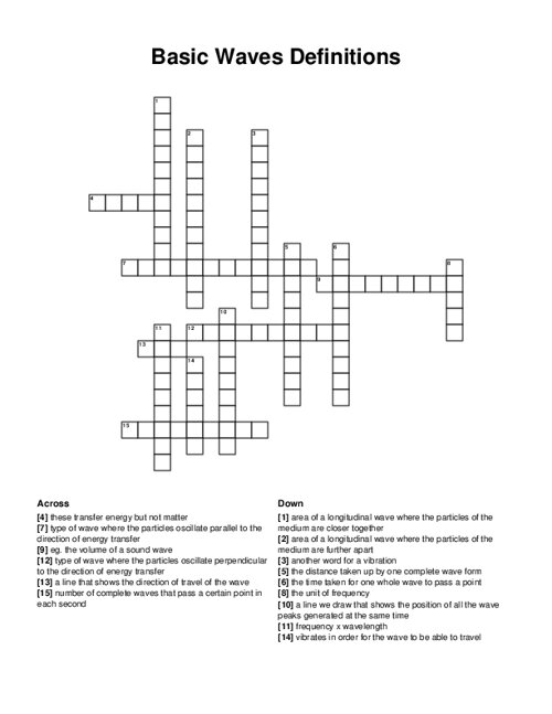 Basic Waves Definitions Crossword Puzzle