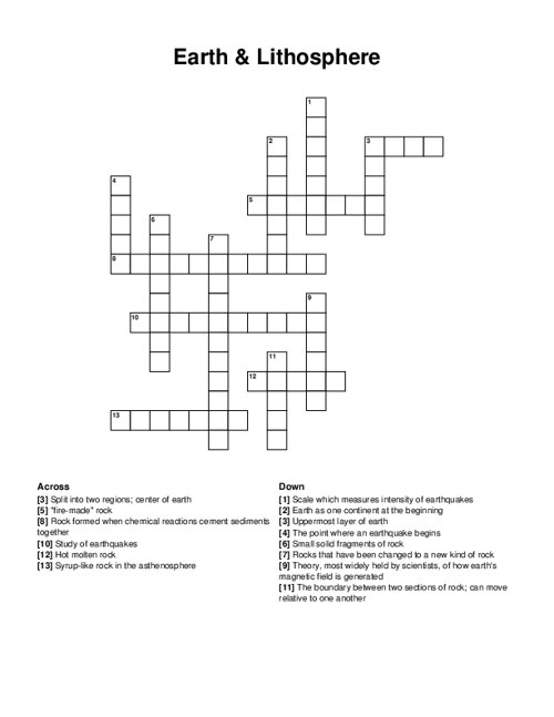 Earth & Lithosphere Crossword Puzzle