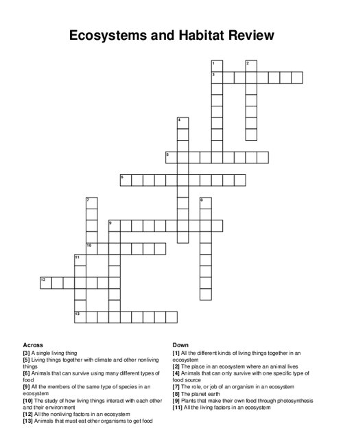 Ecosystems and Habitat Review Crossword Puzzle