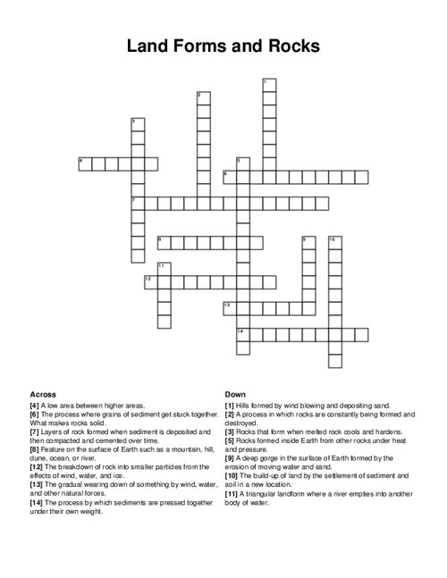 Land Forms and Rocks Crossword Puzzle