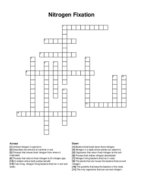 Nitrogen Fixation Crossword Puzzle