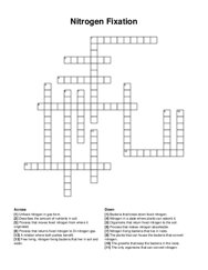 Nitrogen Fixation crossword puzzle
