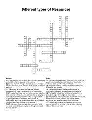 Different types of Resources crossword puzzle