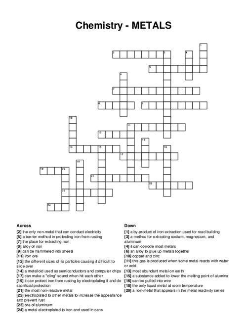 Chemistry - METALS Crossword Puzzle