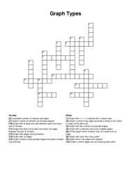 Graph Types crossword puzzle
