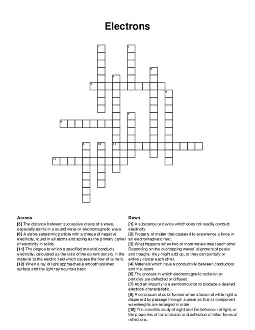 Electrons Crossword Puzzle