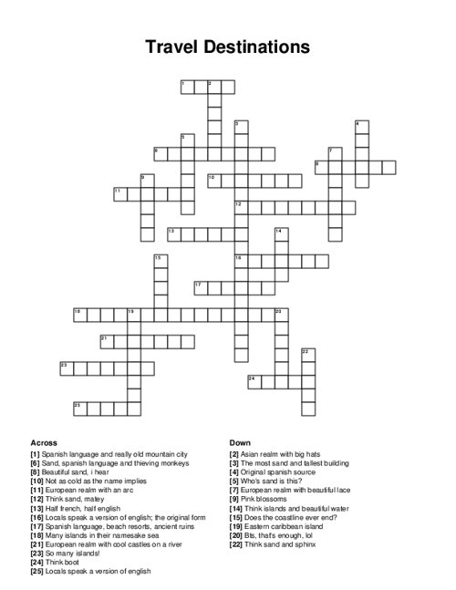 travel plan crossword clue 5 letters