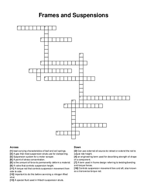 Frames and Suspensions Crossword Puzzle