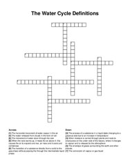 The Water Cycle Definitions crossword puzzle