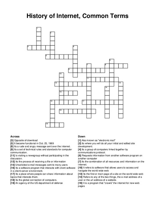 History of Internet, Common Terms Crossword Puzzle