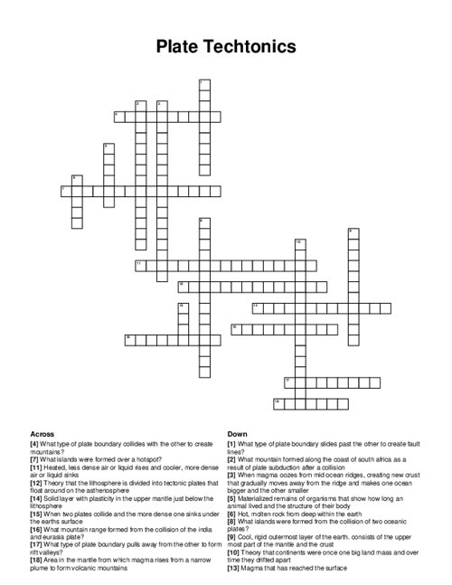 Plate Techtonics Crossword Puzzle