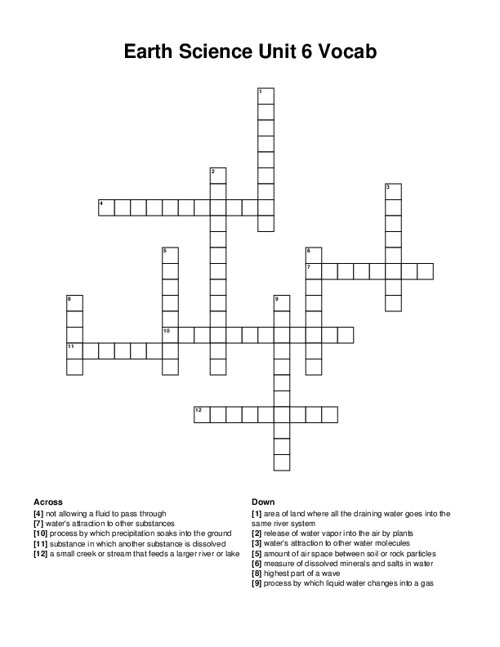 Earth Science Unit 6 Vocab Crossword Puzzle