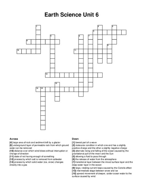 Earth Science Unit 6 Crossword Puzzle
