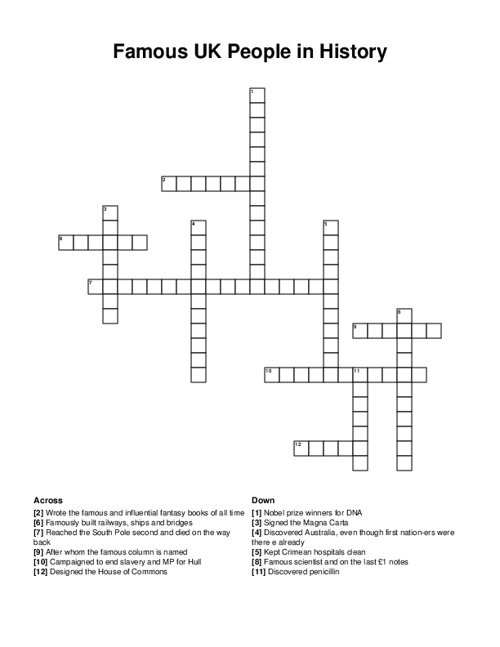 Famous UK People in History Crossword Puzzle