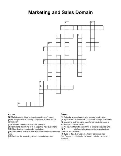 Components & Types of Charts Crossword Puzzle