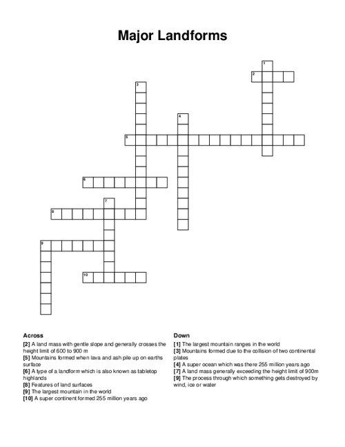 Major Landforms Crossword Puzzle