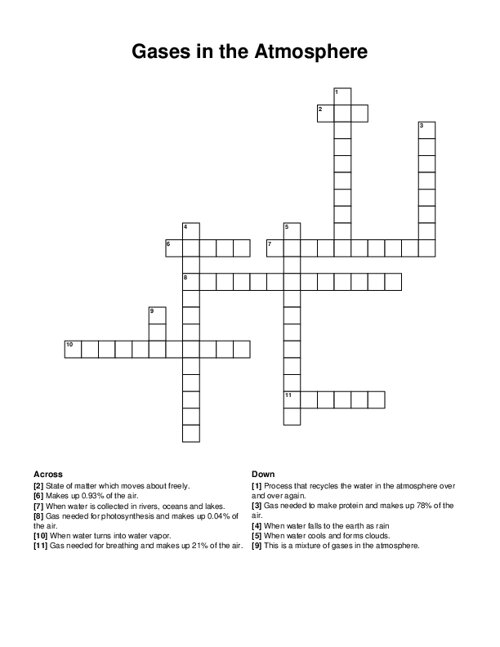 Gases in the Atmosphere Crossword Puzzle