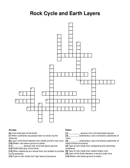 Rock Cycle and Earth Layers Crossword Puzzle