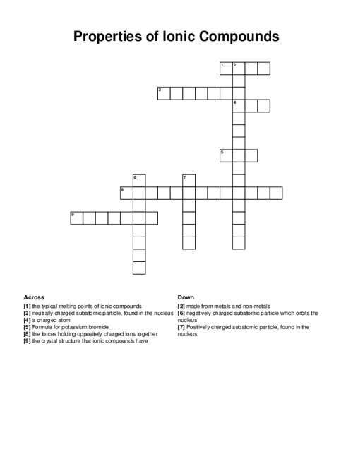 Properties of Ionic Compounds Crossword Puzzle