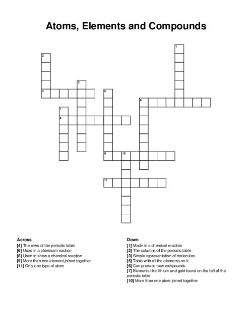 Atoms, Elements and Compounds Crossword Puzzle