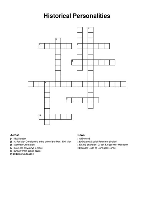 Historical Personalities Crossword Puzzle