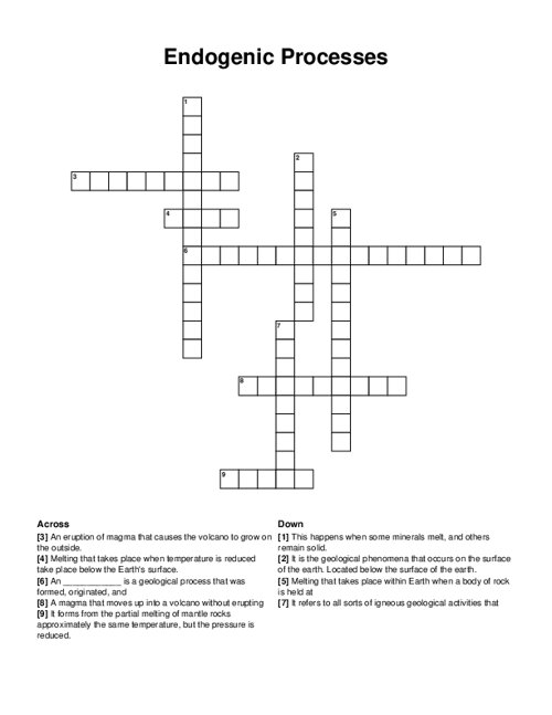 Endogenic Processes Crossword Puzzle