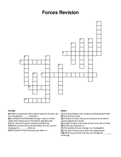 Forces Revision Crossword Puzzle