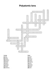Polyatomic Ions crossword puzzle