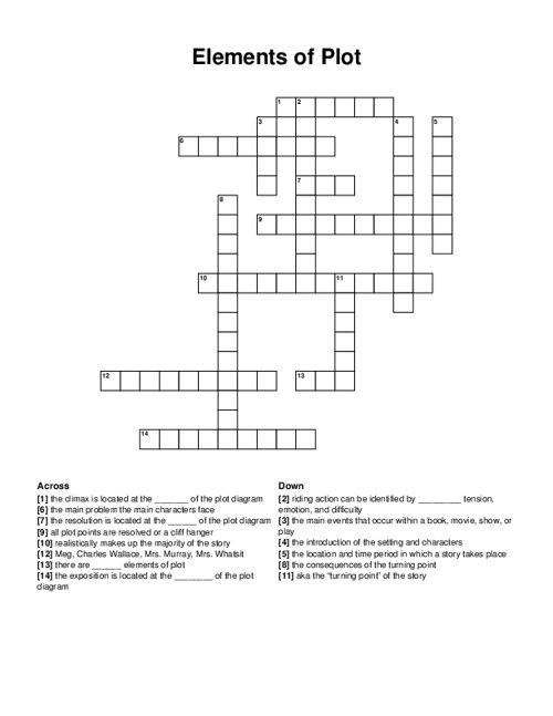Elements of Plot Crossword Puzzle