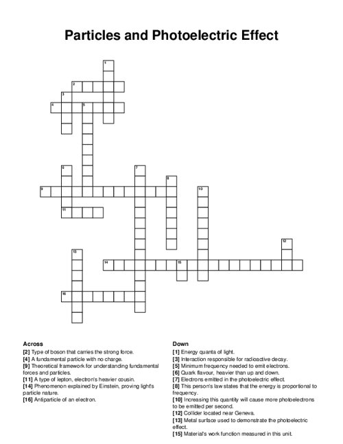 Particles and Photoelectric Effect Crossword Puzzle