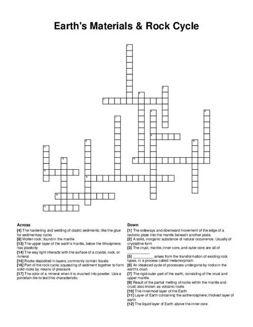 Earths Materials & Rock Cycle Crossword Puzzle
