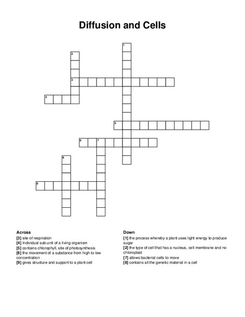 Diffusion and Cells Crossword Puzzle