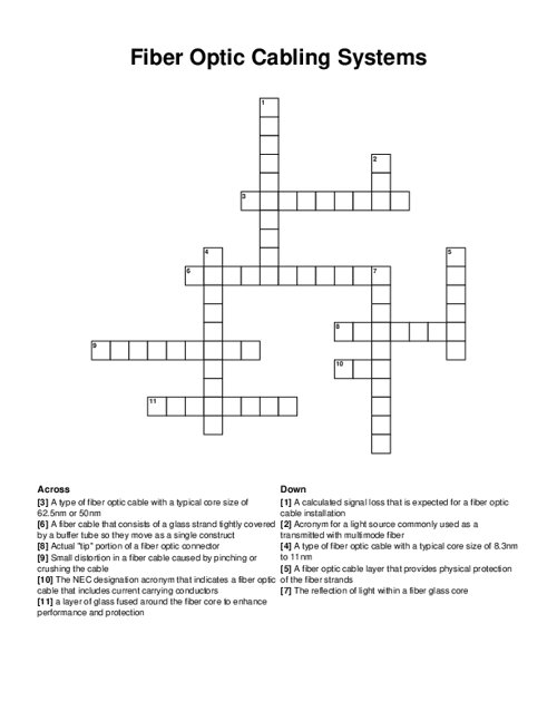 Fiber Optic Cabling Systems Crossword Puzzle