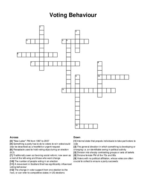 Voting Behaviour Crossword Puzzle