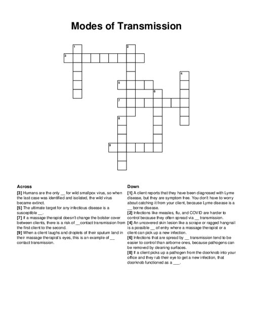 Modes of Transmission Crossword Puzzle