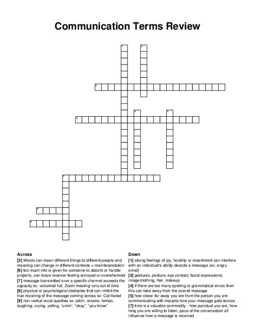 Communication Terms Review Crossword Puzzle