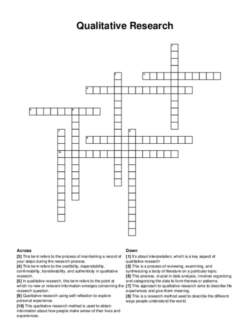 Qualitative Research Crossword Puzzle