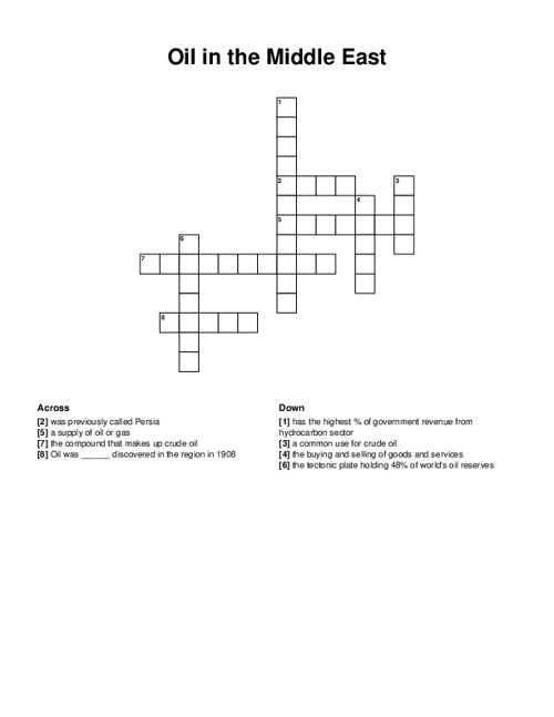 Oil in the Middle East Crossword Puzzle