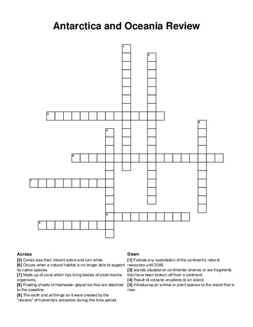 Antarctica and Oceania Review Crossword Puzzle