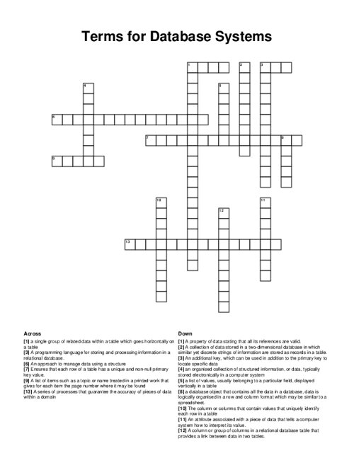 Terms for Database Systems Crossword Puzzle