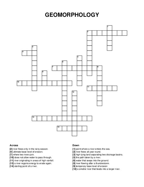 GEOMORPHOLOGY Crossword Puzzle
