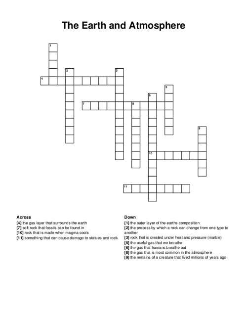 The Earth and Atmosphere Crossword Puzzle