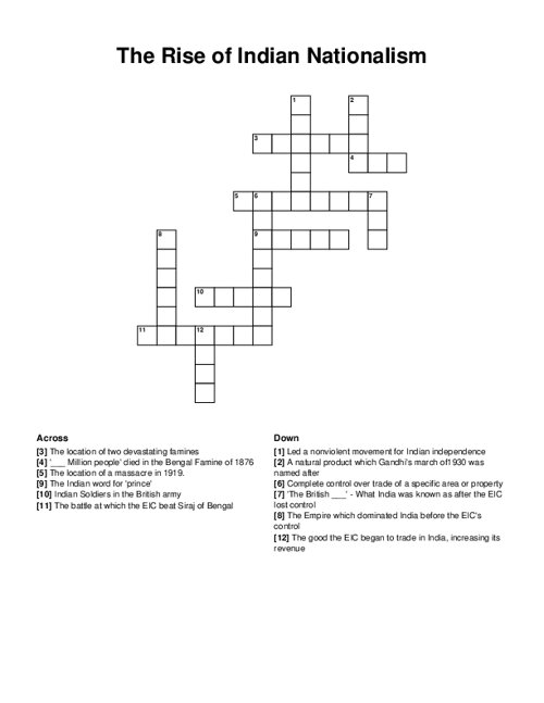The Rise of Indian Nationalism Crossword Puzzle