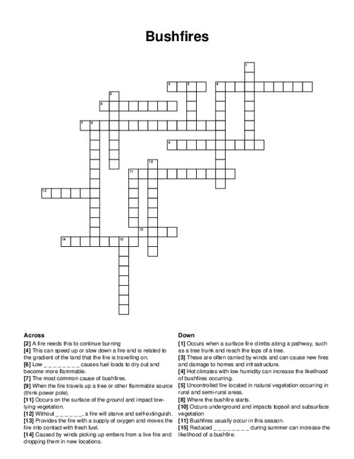 Bushfires Crossword Puzzle