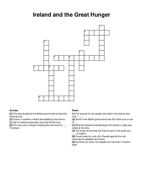 Ireland and the Great Hunger Crossword Puzzle