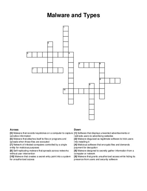 Malware and Types Crossword Puzzle