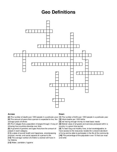 Geo Definitions Crossword Puzzle