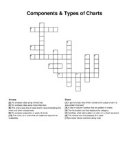 Components & Types of Charts crossword puzzle