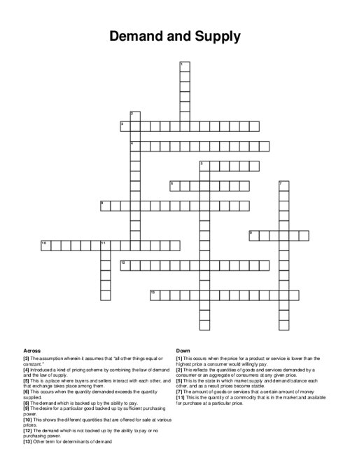 Demand and Supply Crossword Puzzle