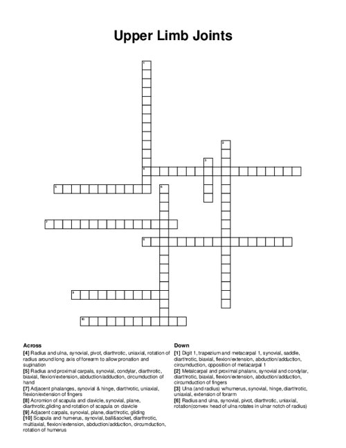 Upper Limb Joints Crossword Puzzle